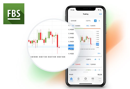 منصة التداول الجديدة من FBS ! Platforms