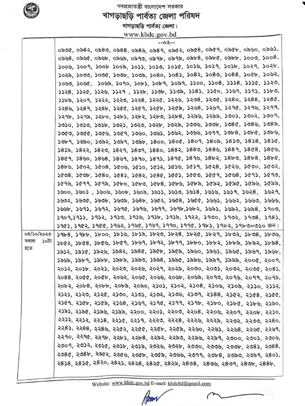 KHDC-Primary-Assistant-Teacher-Exam-Result-and-Viva-Date-2023-PDF-2