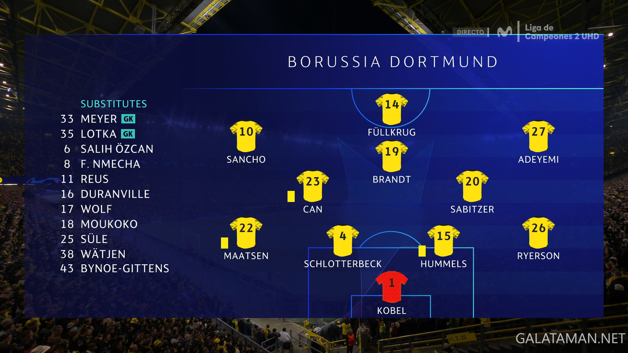 04-16_20-45-01_ES   M  Liga de Campeones 2 UHD_Borussia Dortmund vs Atlético Madrid.ts_snapshot_01.5