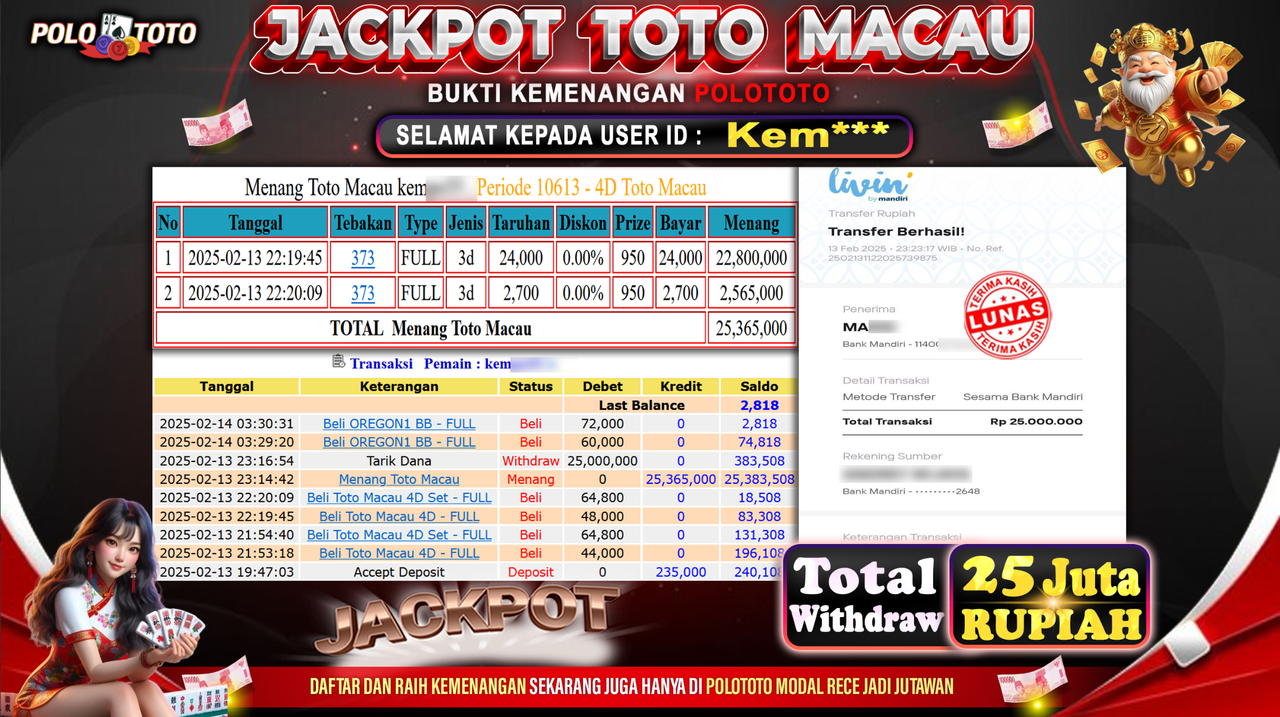 POLOTOTO JACKPOT TOGEL TOTO MACAU Rp.25.000.000,-