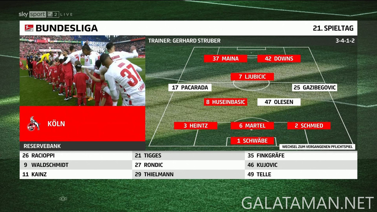 02-09_13-15-00_Sky Sport Bundesliga 2 FHD_FC Köln vs FC Schalke 04.ts_snapshot_13.06.416