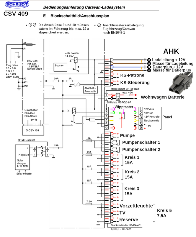 Schaudt 409 deutsch bunt 04
