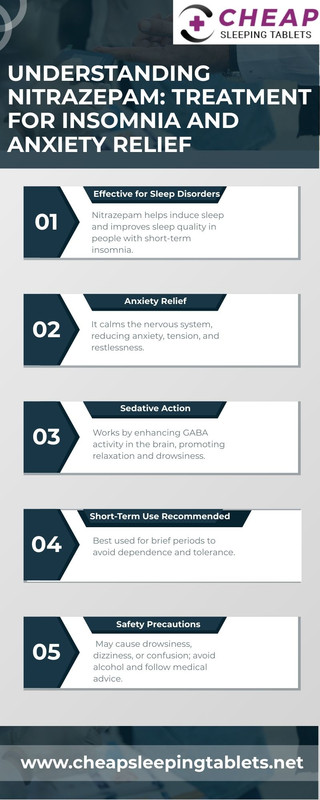 Understanding Nitrazepam Treatment for Insomnia and Anxiety Relief (1)