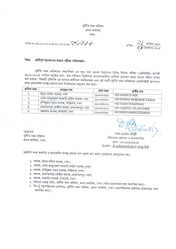 ACC-Void-Candidates-List-PDF