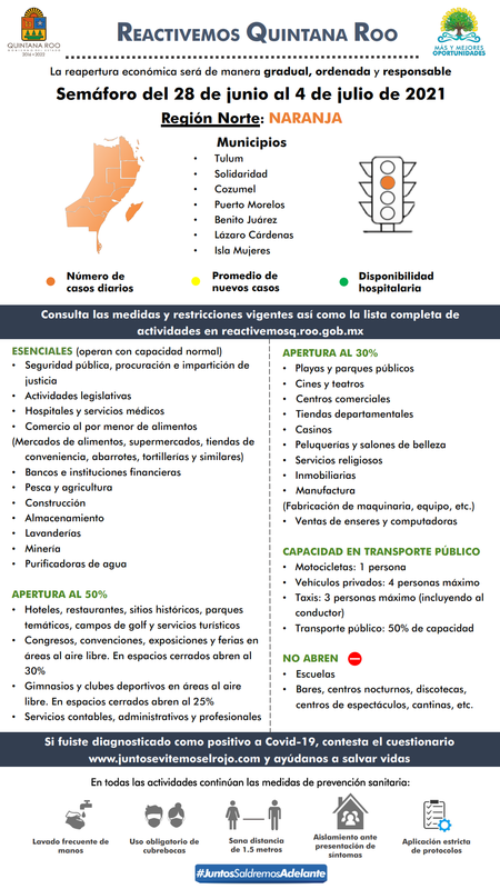Coronavirus en Riviera Maya: situación, prueba PCR retorno - Foro Riviera Maya y Caribe Mexicano