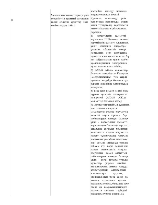 v2000020478.21-02-2024.kaz_Страница_129