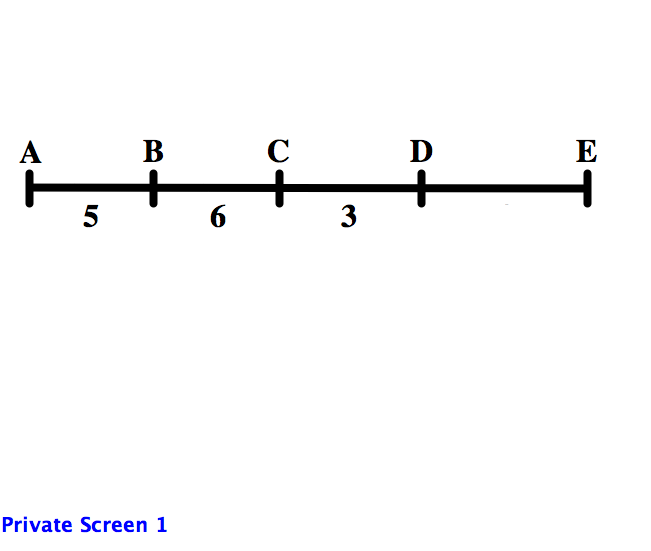 ABCDE 3