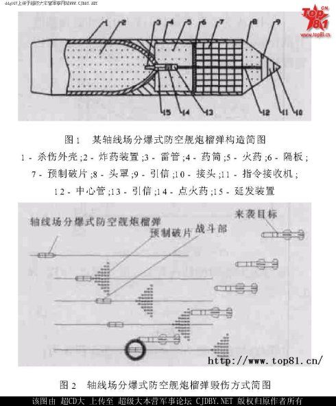 AHEAD-76mm-air-burst-1.jpg