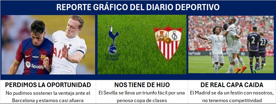 Diario Deportivo * Tottenham Spurs Noticia