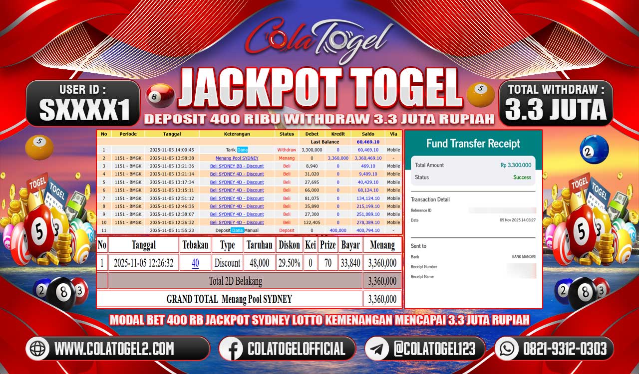 jackpot-togel-02-15-37-2025-11-05