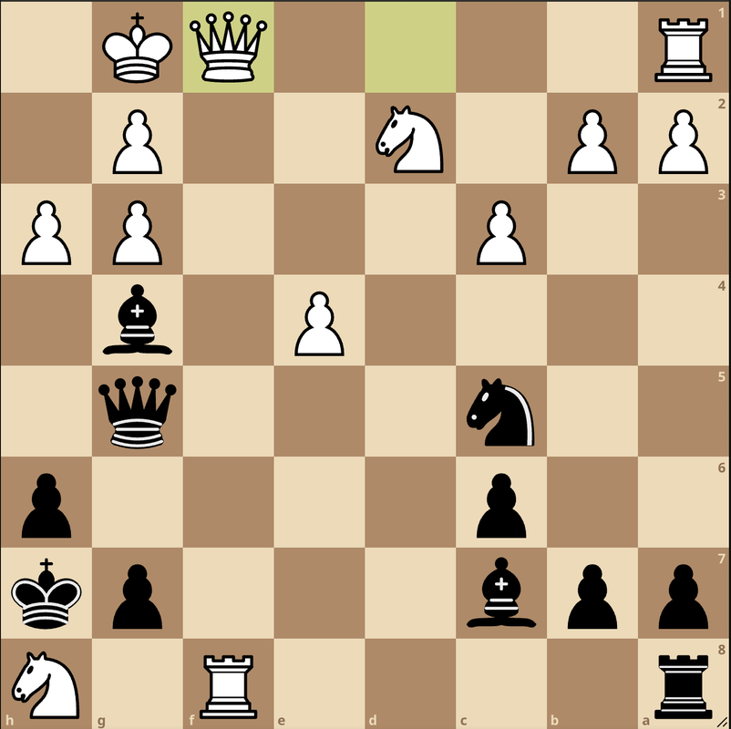 Chess Engine