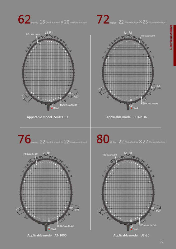 felet-stringing-other-holes.jpg