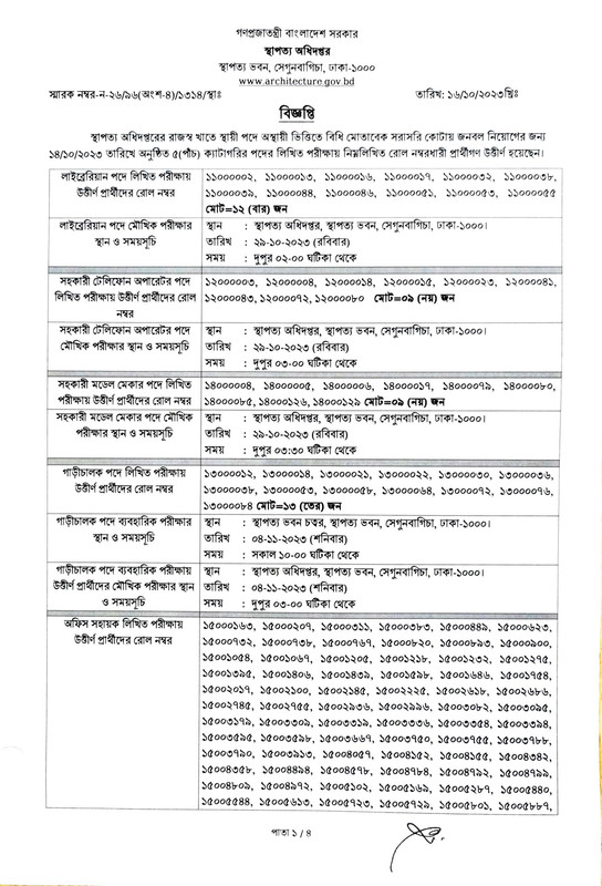 Department-of-Architecture-Exam-Result-2023-PDF-1