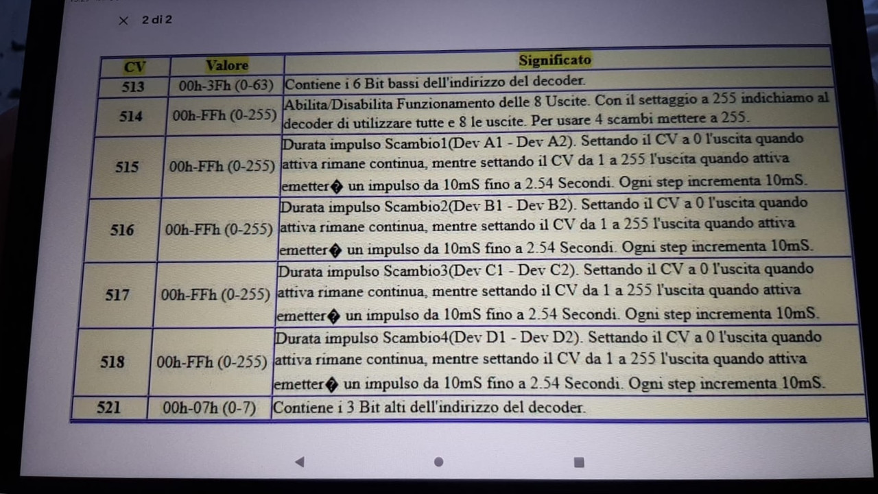 595BA5C6-A91D-4DB3-9ACA-948AF7829D93