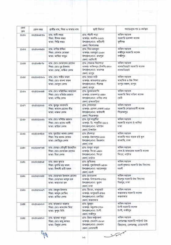 DSHE-Office-Sohayok-Job-Appointment-Letter-2024-PDF-082