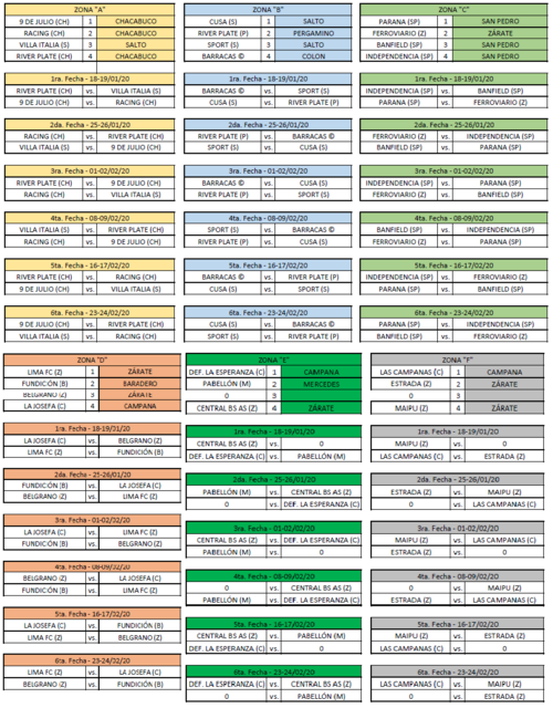 fixture-Torneo-de-Clubes-2020