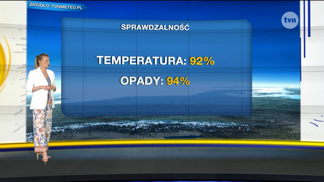 5 05 2024 aga cegielska tvn 10