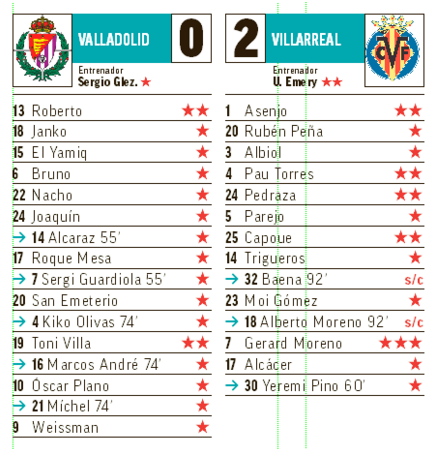 Seleccionadores - Se juega LA COPA - Página 5 C03-P08