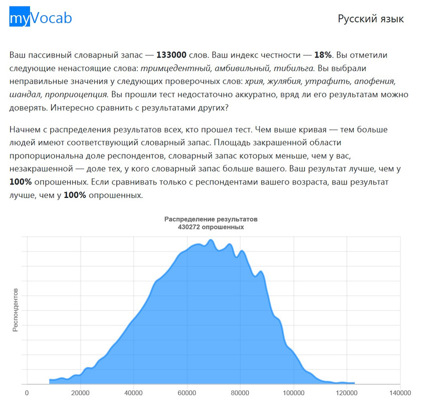 Безымянный