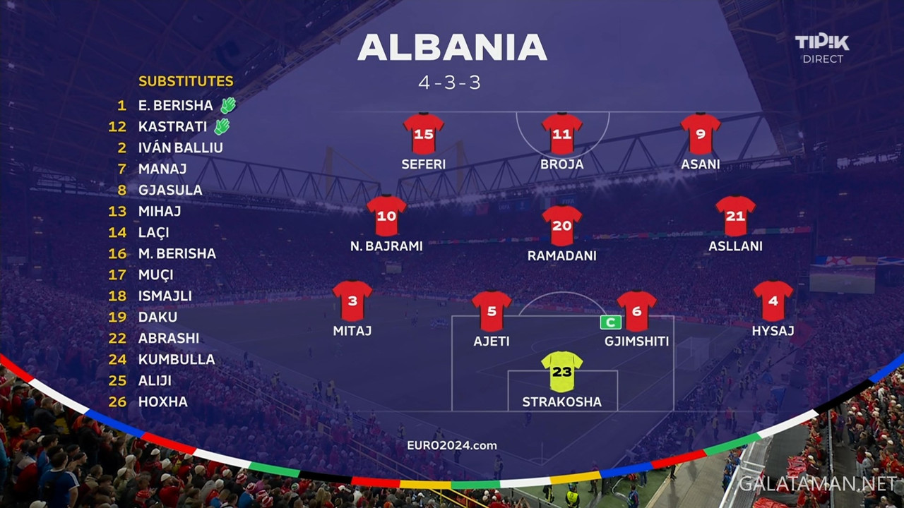 20240615-ITA-ALB-EU24_1BE.ts_snapshot_00.20.51.209