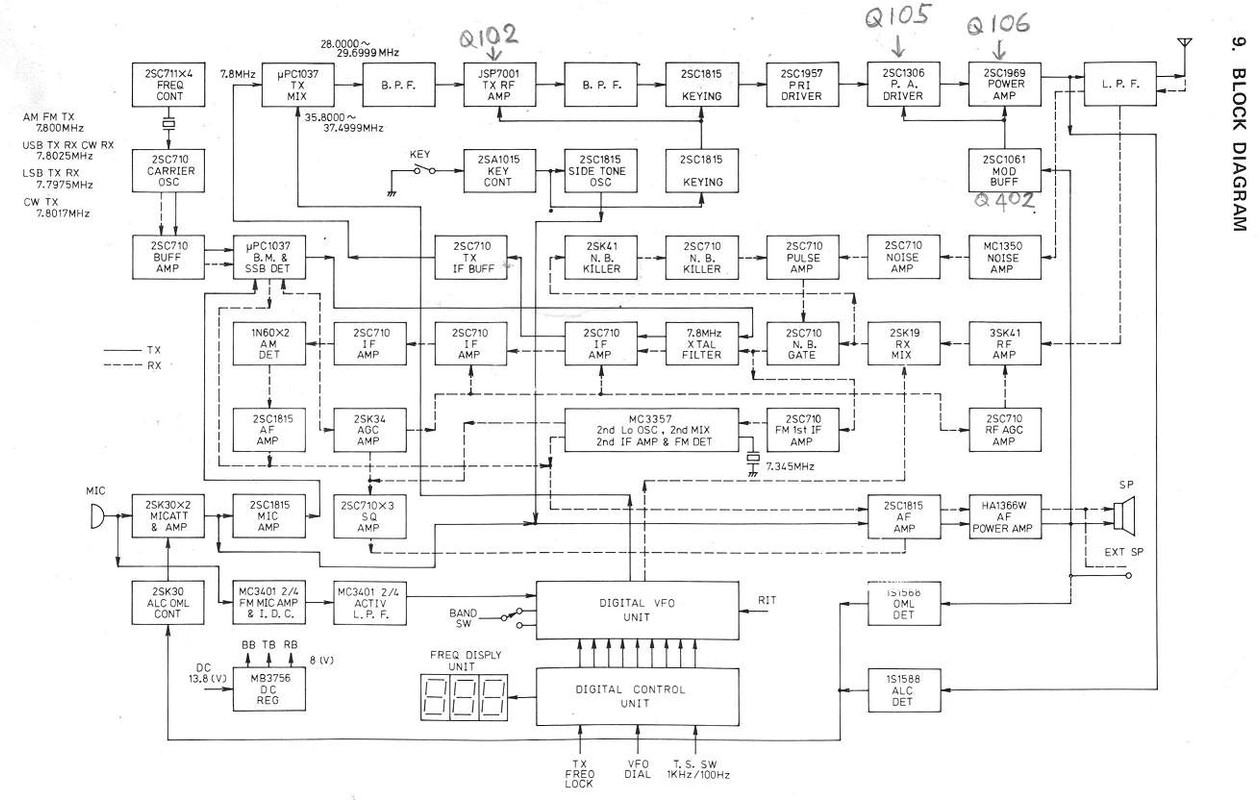 Belcom_Block_Diagram_1