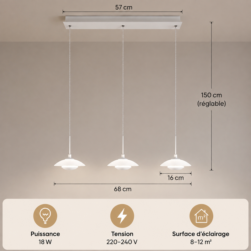 17 W – 2217 lm – Éclairage LED intégré