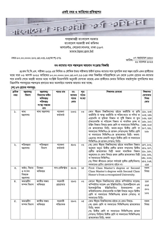 41st-BCS-Non-Cadre-Post-Choice-Form-Fill-Up-Notice-2023-PDF-01