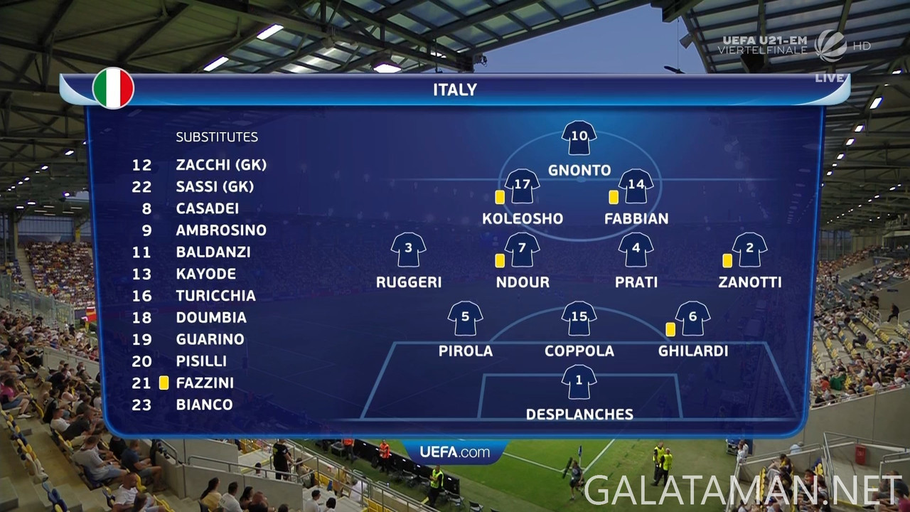 06-22_20-14-05_SAT.1 HD_ran Fußball  UEFA U21-EM Viertelfinale Deutschland - Italien (2. Halbzeit).t