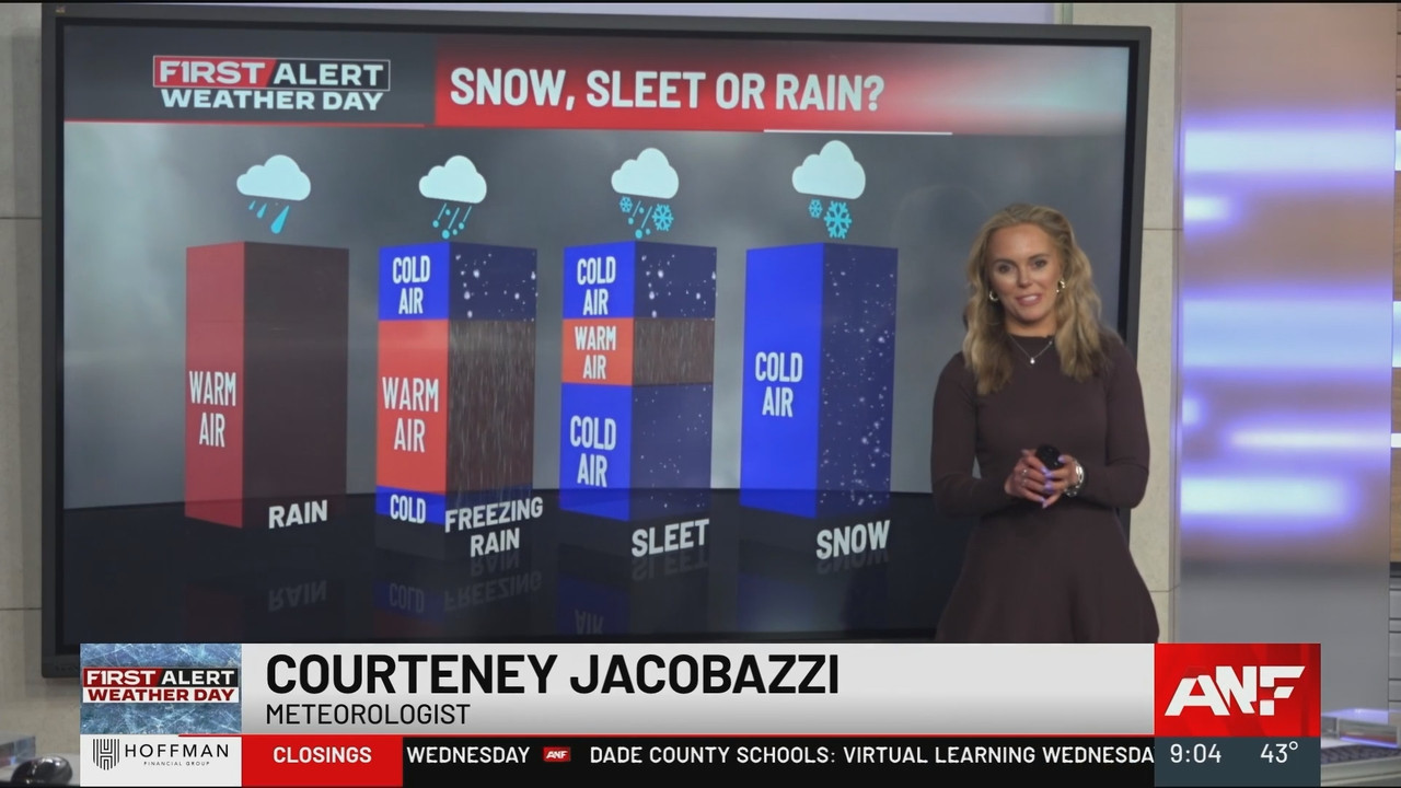 Atlanta News First at 9am_20250219_14001430.ts_snapshot_10.36.925