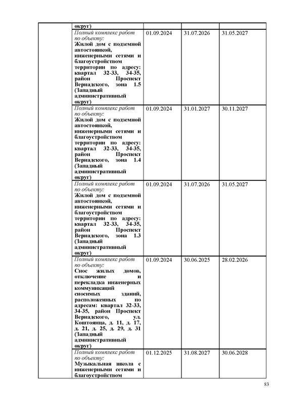 ПД на сайт (1)_Страница_083