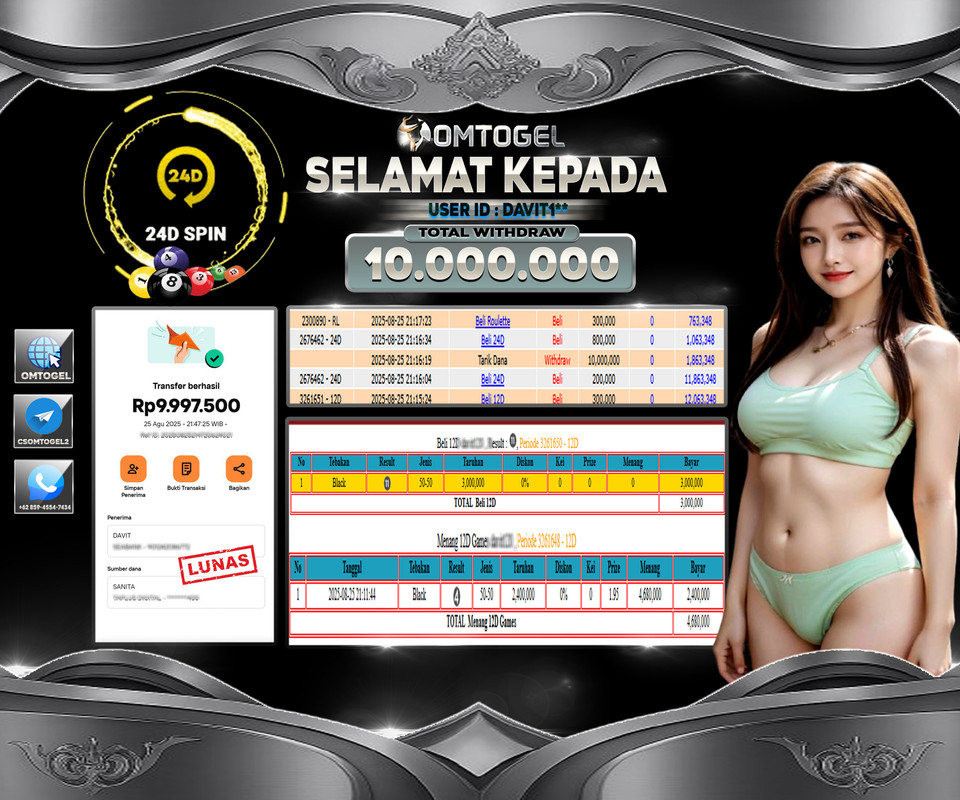 OMTOGEL JACKPOT LIVE GAMES 24D 10 JUTA DI BAYAR LUNAS ,-