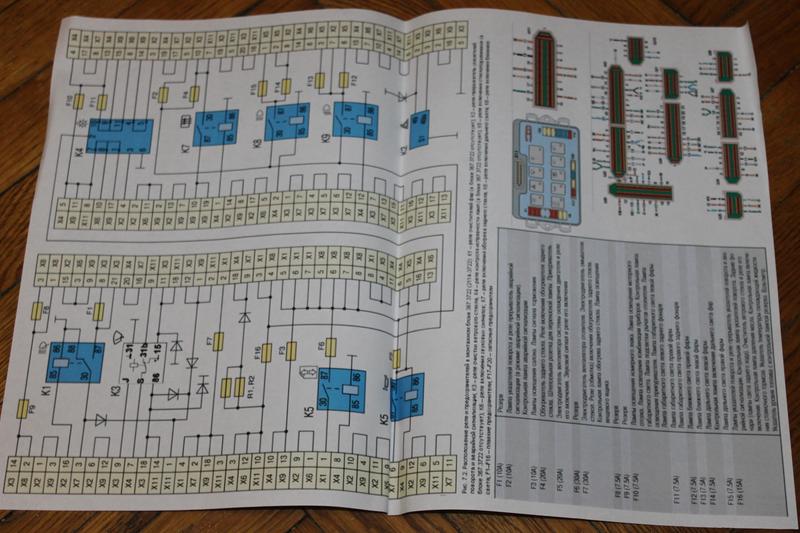 Картинка форума ВАЗ.ЕЕ