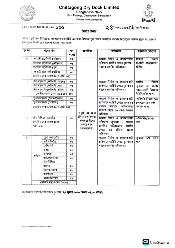 Chittagong-Dry-Dock-Job-Circular-2026-PDF-1