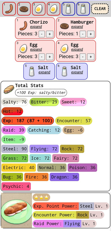 Sandwich Simulator: Custom 187 exp at...lvl1?