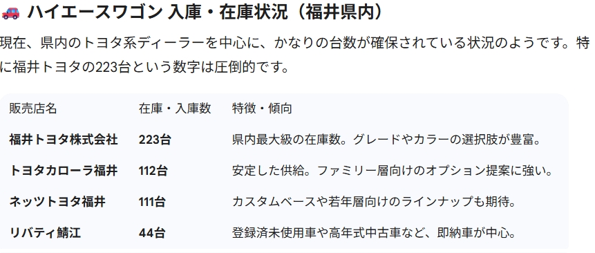 スクリーンショット 17 1 2026 10460 gemini google com