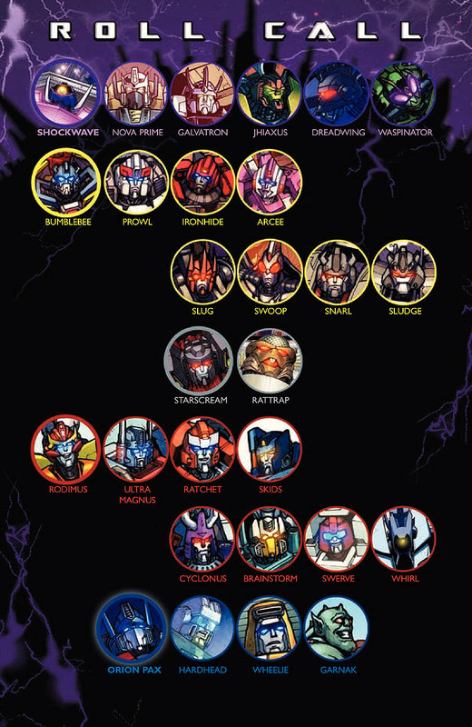 Transformers More Than Meets the Eye 23 Dark Cyb