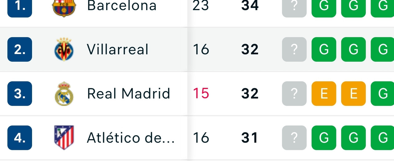 Screenshot 20251130 220550 Chrome