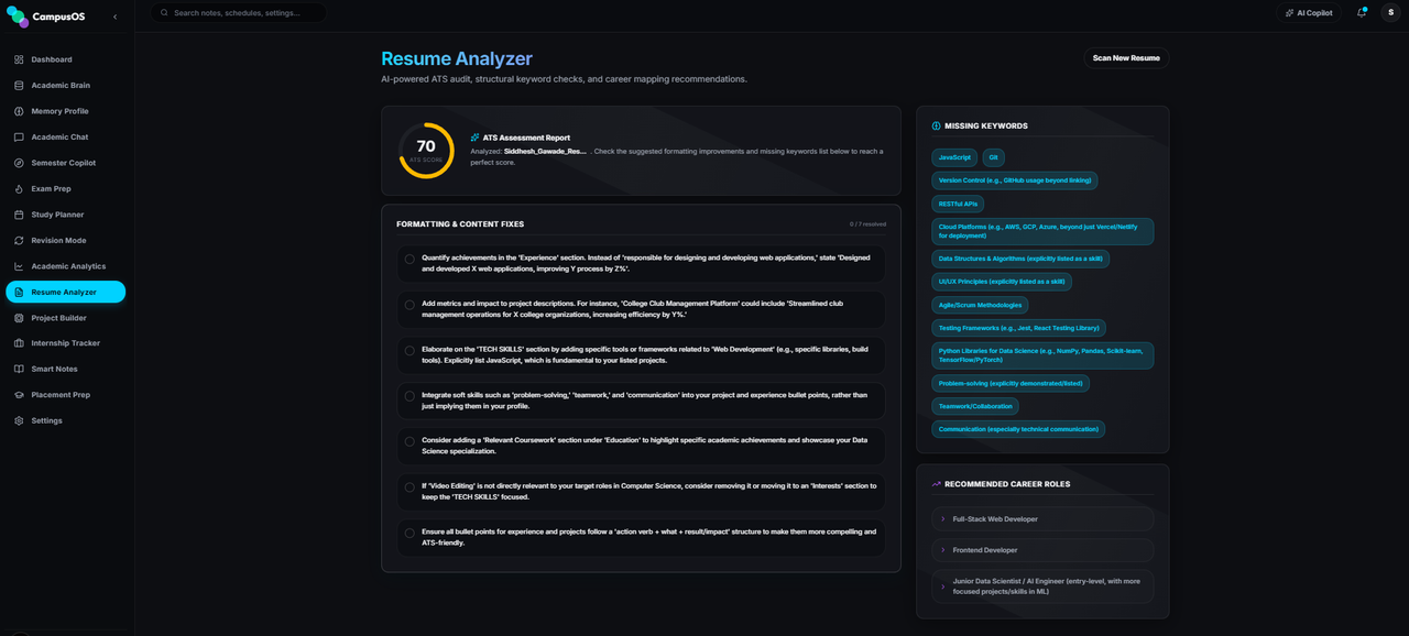 Resume Analyser