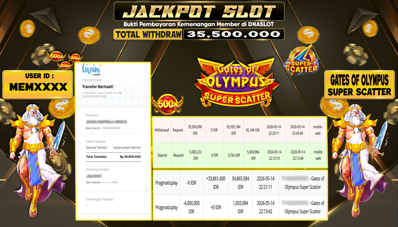 JACKPOT SLOT GATES OF OLYMPUS SUPER SCATTER 14 MEI 2026