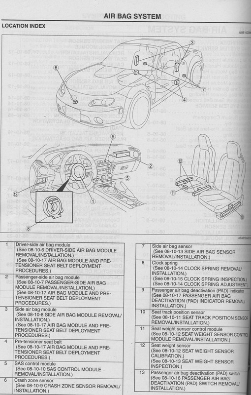 Flashing airbag light - MX-5 Miata Forum