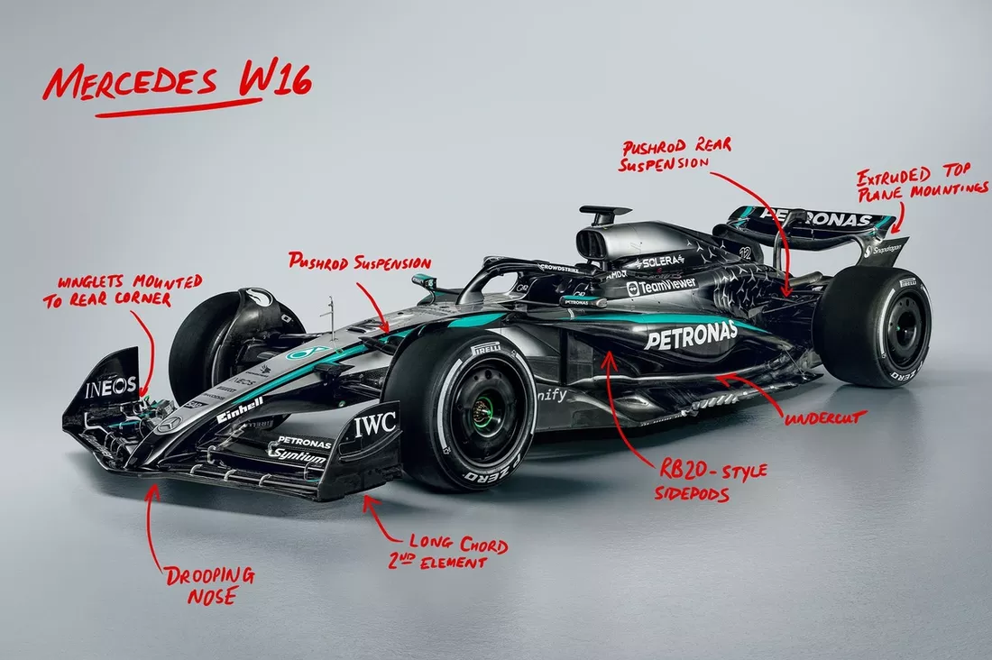 mercedes-f1-w16-technical-deta.webp