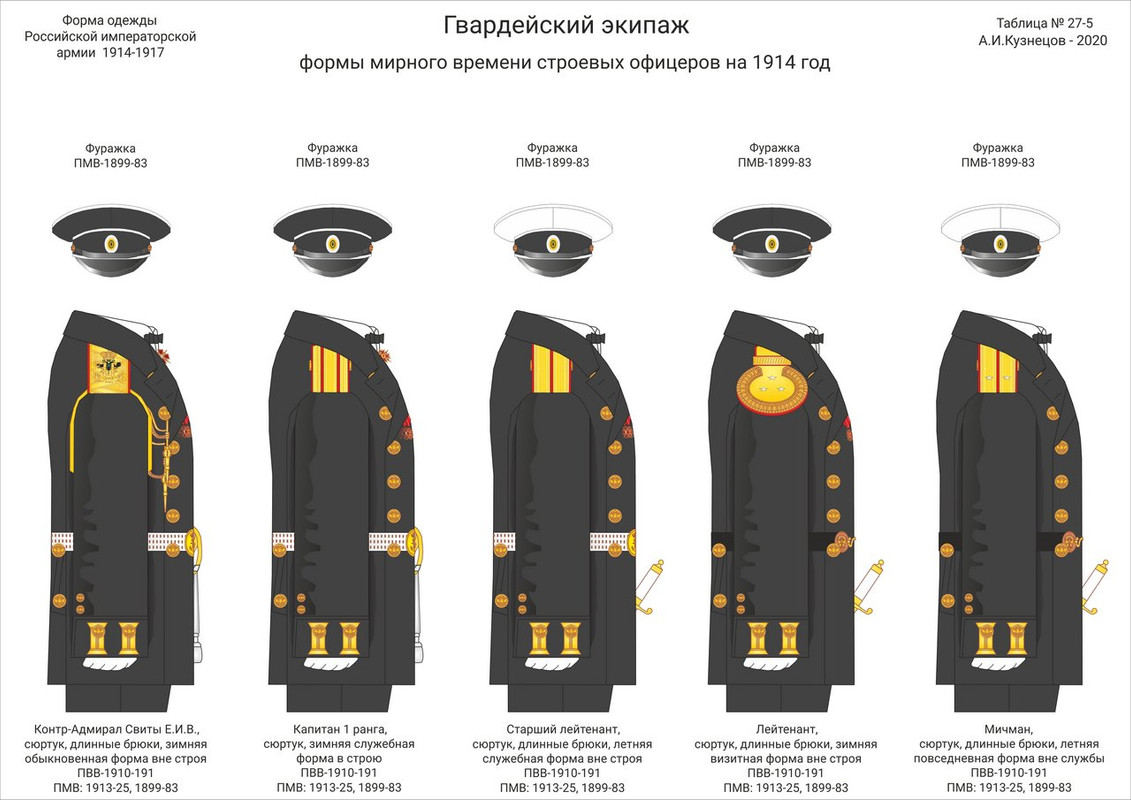 27-05 ГЭ Оф сл 1