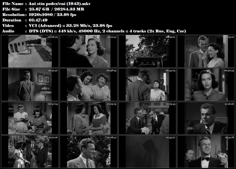 Ani stín podezření / Shadow of a Doubt (1943)