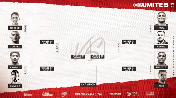 Third Coast Grappling KUMITE V Full Event 2020 720p