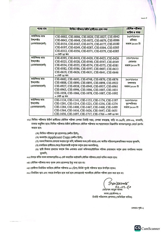 BEPZA-Exam-Result-2023-PDF-2