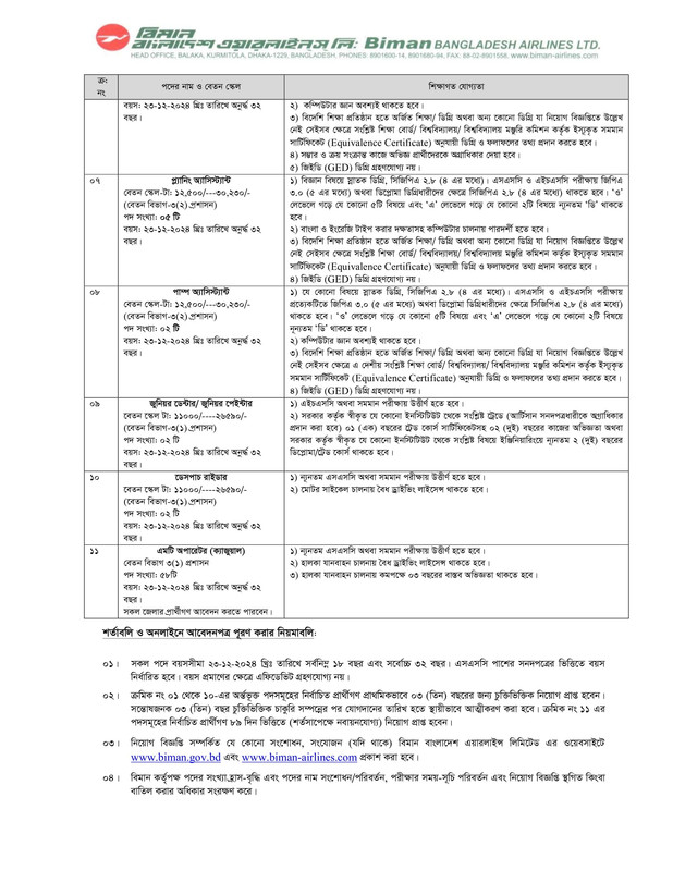 Biman-Bangladesh-Airlines-Revised-Job-Circular-2024-PDF-2