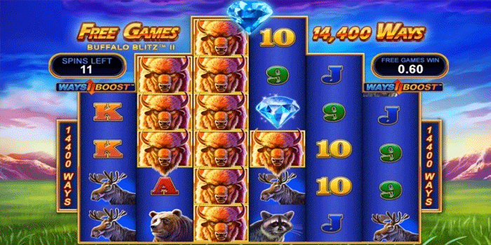 Mengatur Modal Dan Batas Bermain