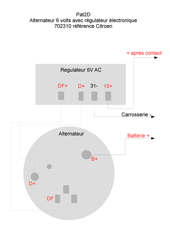 Alternateur regulateur 6V