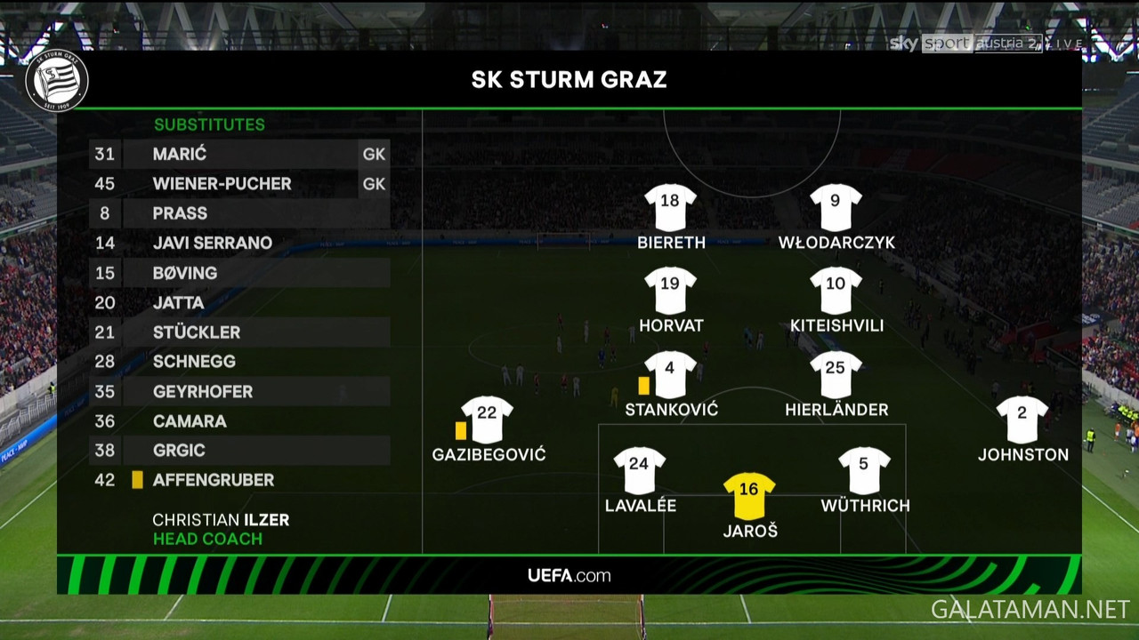 [Image: 03-14-20-50-02-Sky-Sport-Austria-2-HD-Ev...46-949.jpg]
