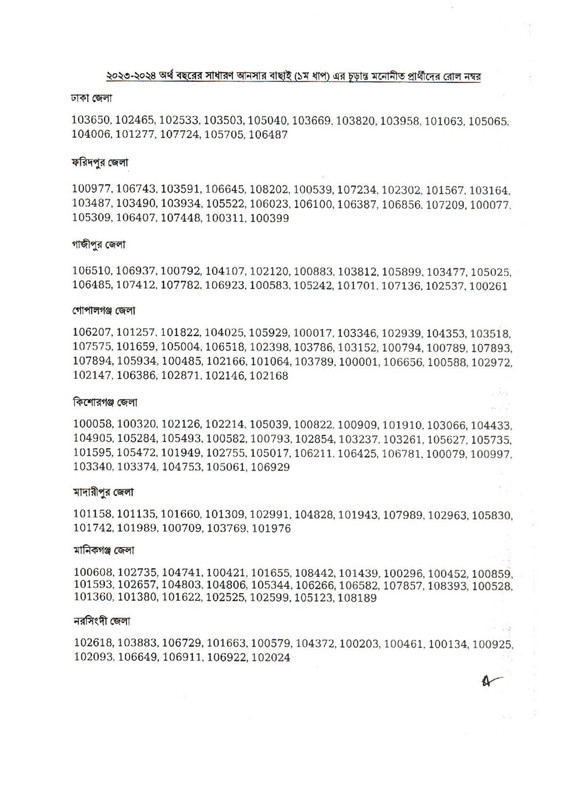 General-Anser-1st-Phase-Final-Result-2023-PDF-2